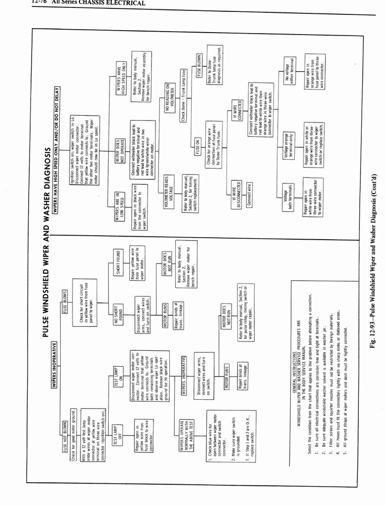 n_1976 Oldsmobile Shop Manual 1202.jpg